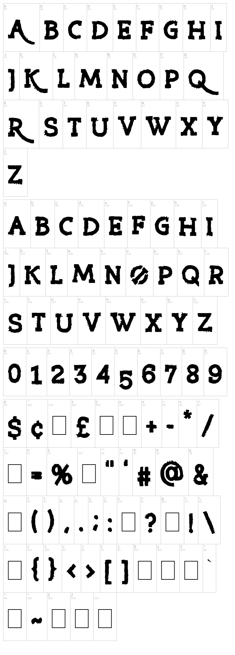 Riot Ton font map